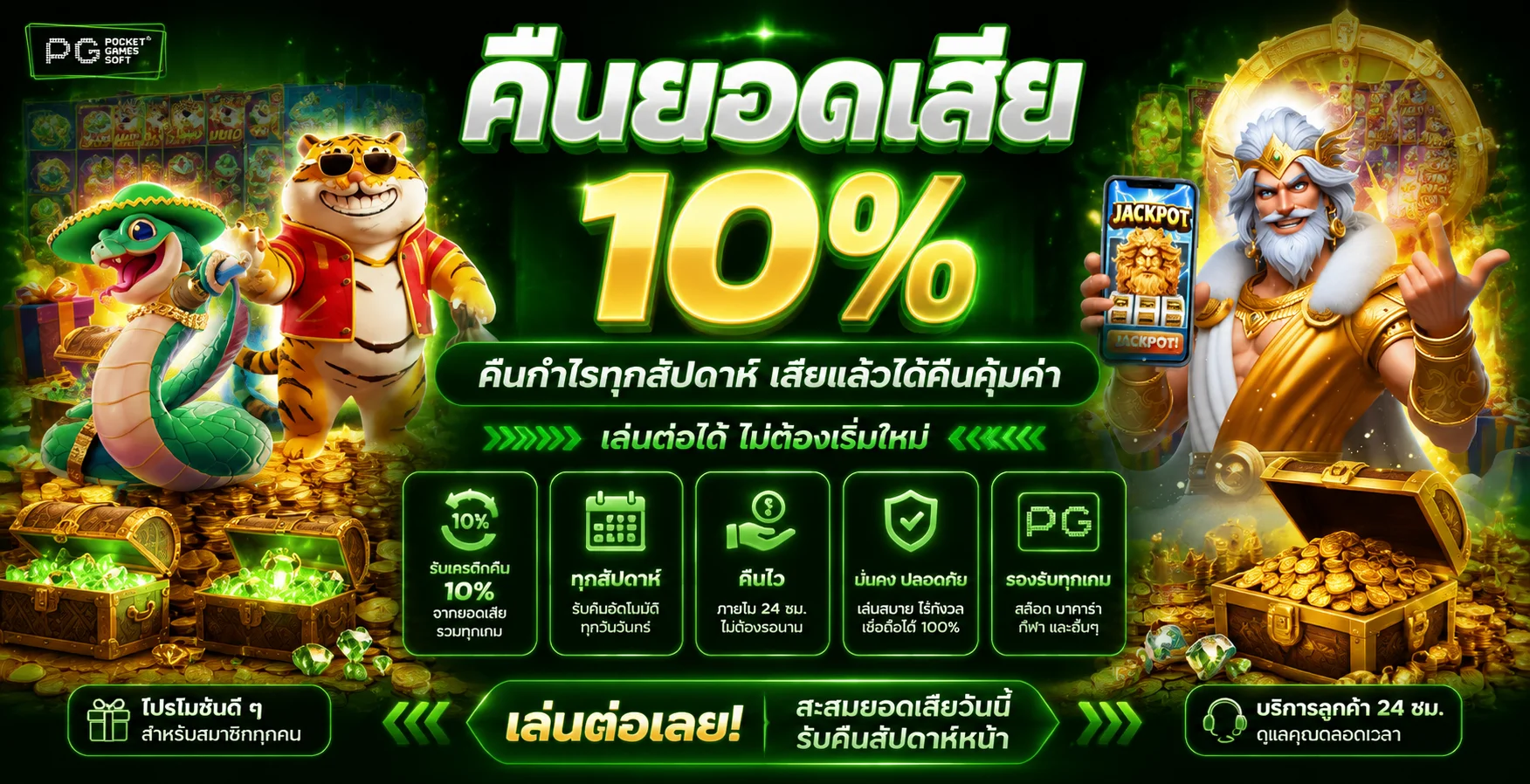อธิบายวิธีเล่นสล็อตสำหรับมือใหม่บน Aufoo