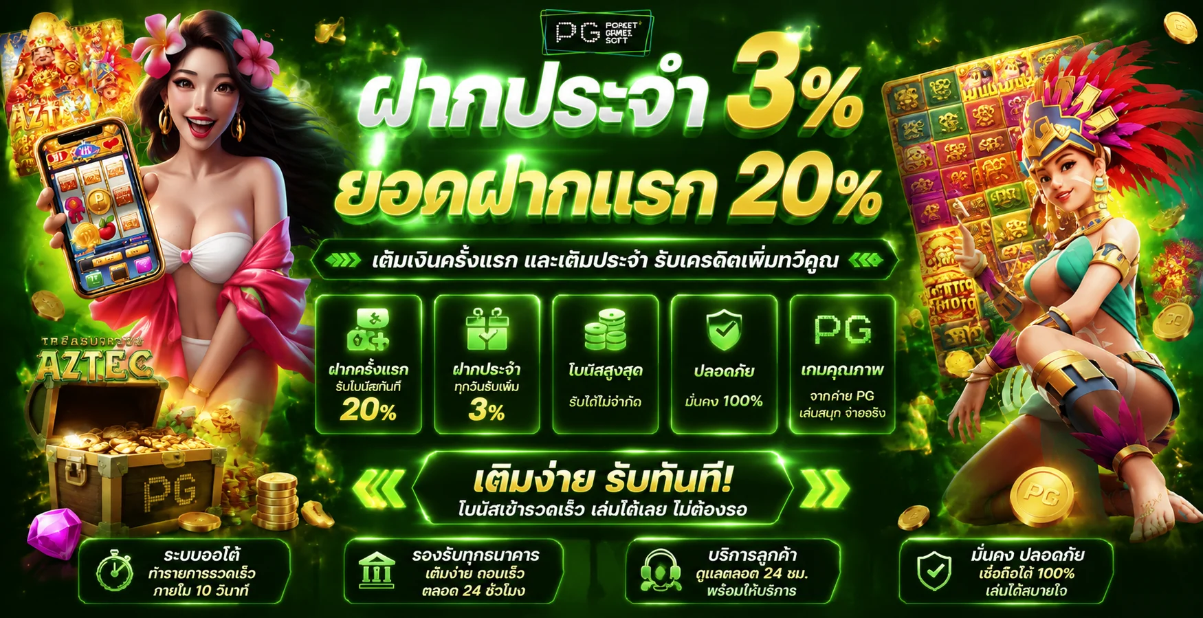 รีวิวเกม Fortune Tiger Mahjong Ways 2 Lucky Neko บน Aufoo